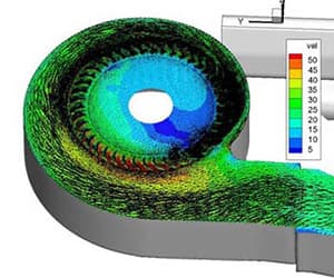 Water Flow Analysis