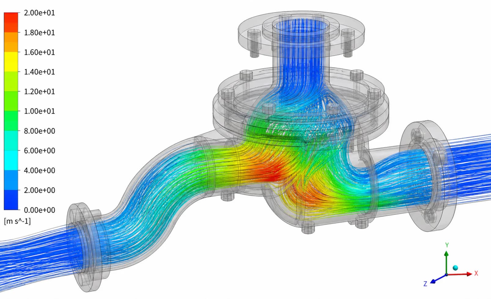 CFD flow simulation result through an industrial fluid system