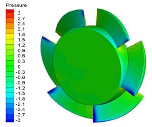 CFD and FEA analysis of fan blade