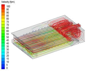CFD ventilation analysis on indoor firing range