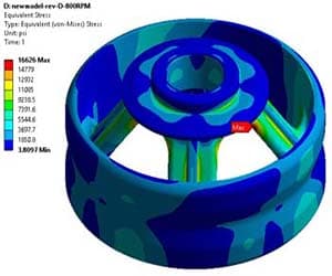 Structural Stress Analysis