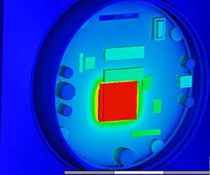 Thermal Stress Analysis
