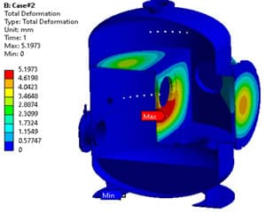 FEA structure stress analysis on bladder mold
