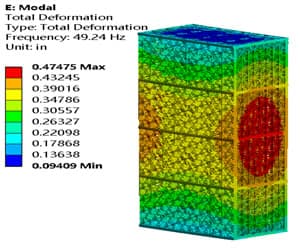 FEA vibration analysis on buried system