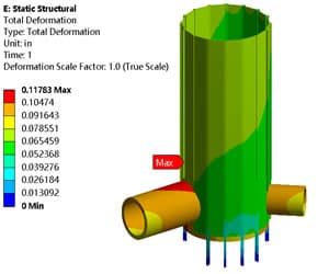 FEA structure analysis on concrete tunnel
