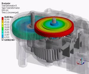 FEA transient analysis result for gear assembly