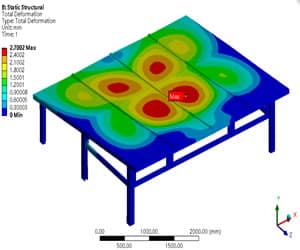 FEA structure stress analysis result on building