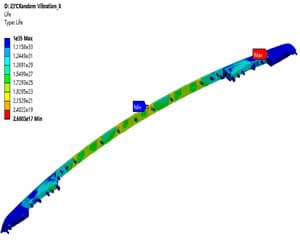 FEA vibration and fatigue analysis for vehicle lamp