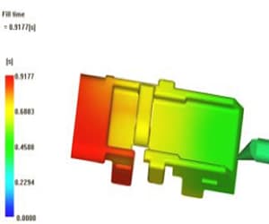 Fill & Pack Analysis