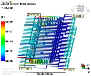 Moldflow coolant temperature analysis result