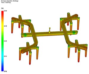 Moldflow shrinkage analysis result