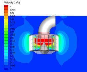 CFD water flow pump analysis