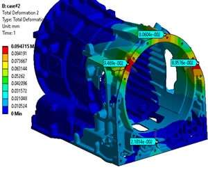 FEA analysis on casting model