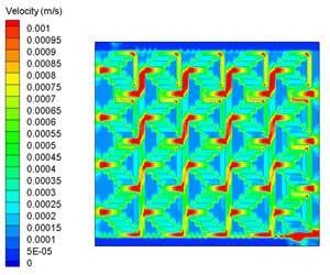 CFD steady flow analysis on electrochemical reactor