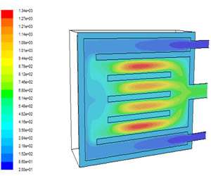 CFD Thermal Analysis on Catalytic Oxidizer