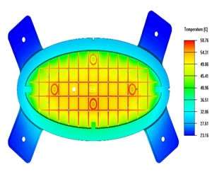 CFD thermal analysis on LED lamp model